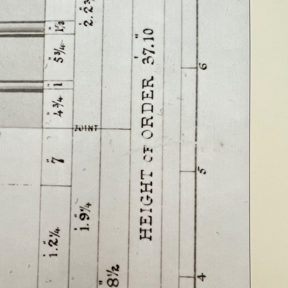 Vintage 80s Column Us Capitol Architectural Rendering Poster by Architect 1854 - Picture 5 of 6